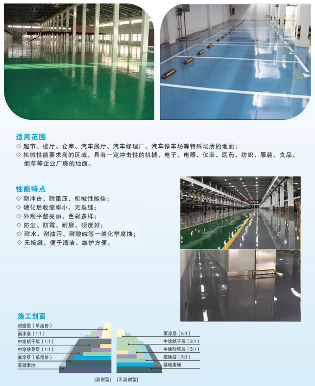 環氧砂漿地坪材料